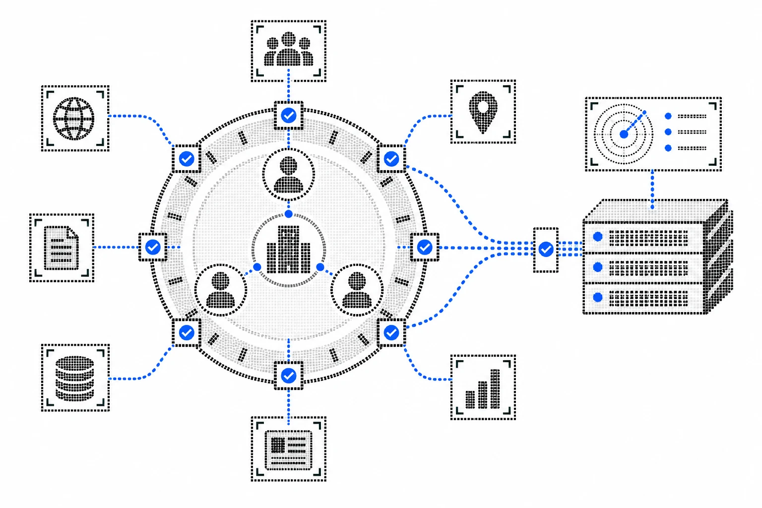 Dot-matrix network table routes leadership exposure findings through consent gates into a private record