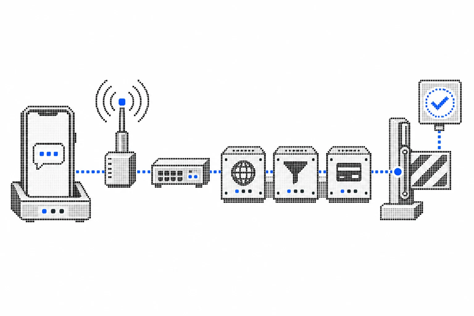 Dot-matrix signal console routes a message through sender, domain, link and payment filters