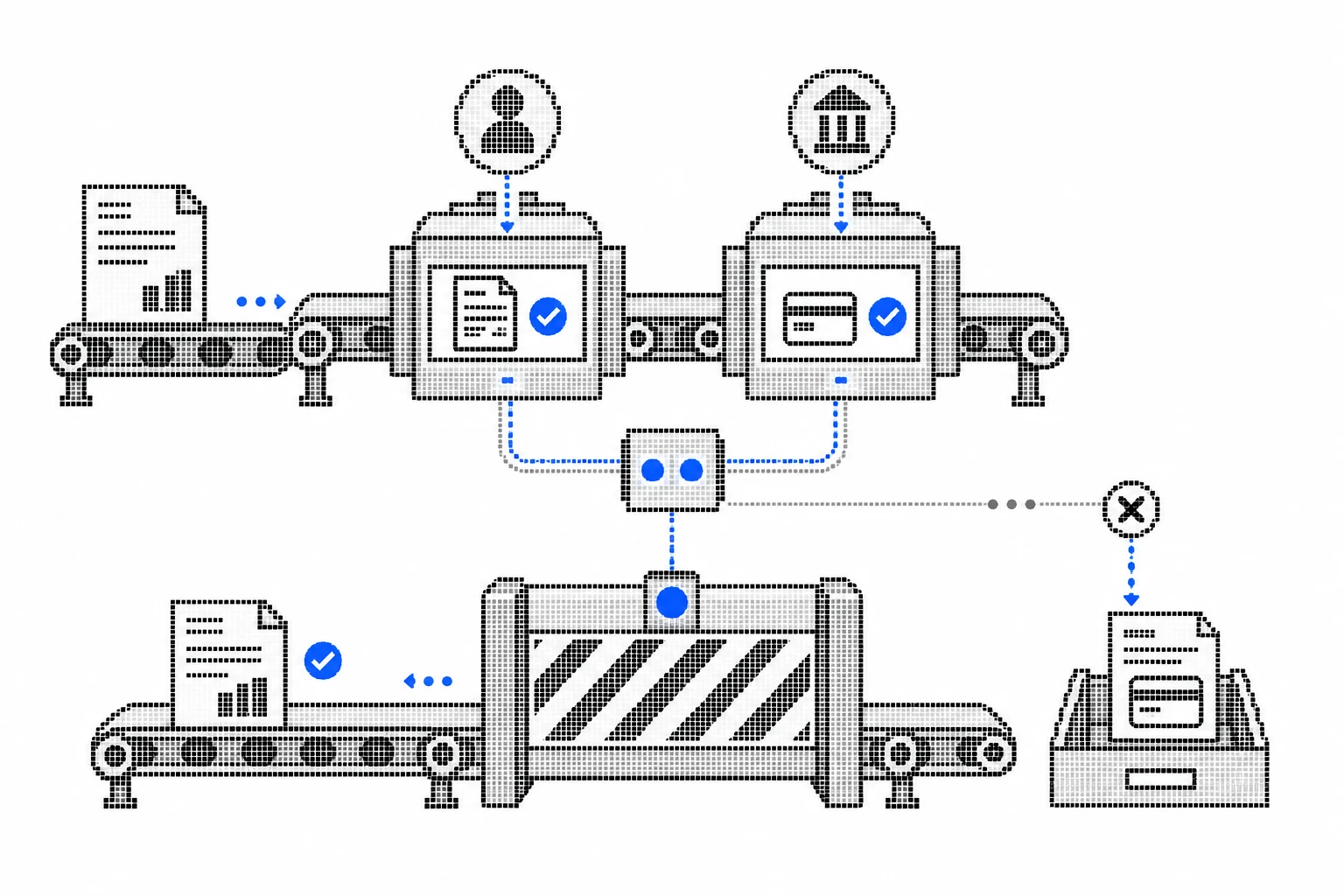 A structured payment decision moving through evidence, independent verification and approval
